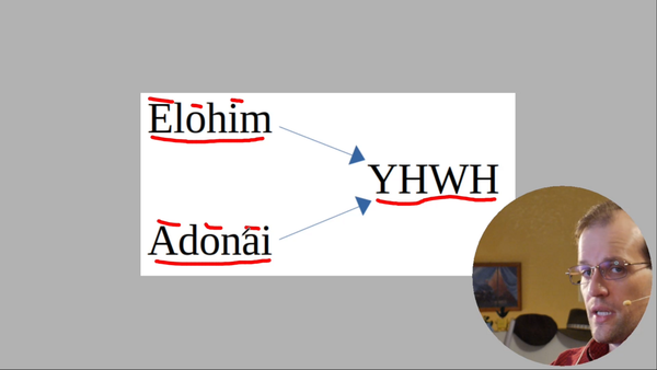 The Name of God in the OT — Part 2