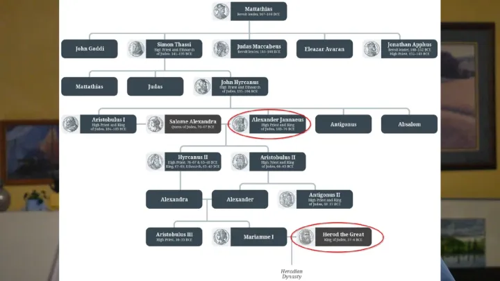 Zechariah 11:15-17 - Part 2